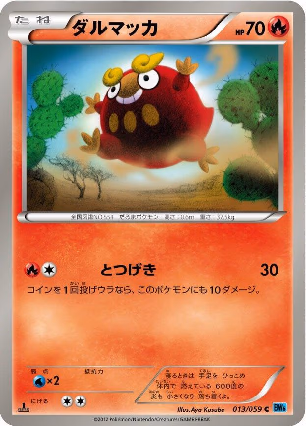 Darumaka
