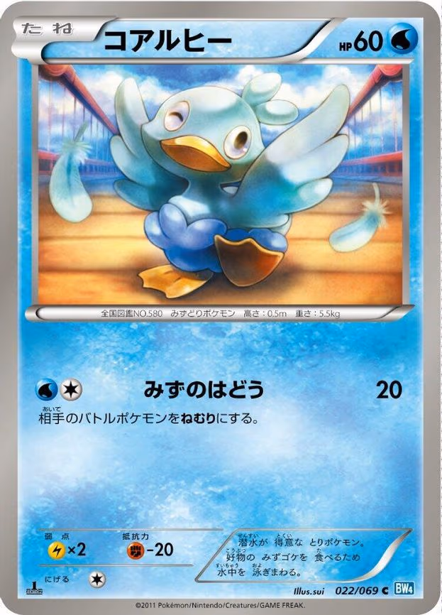 Ducklett
