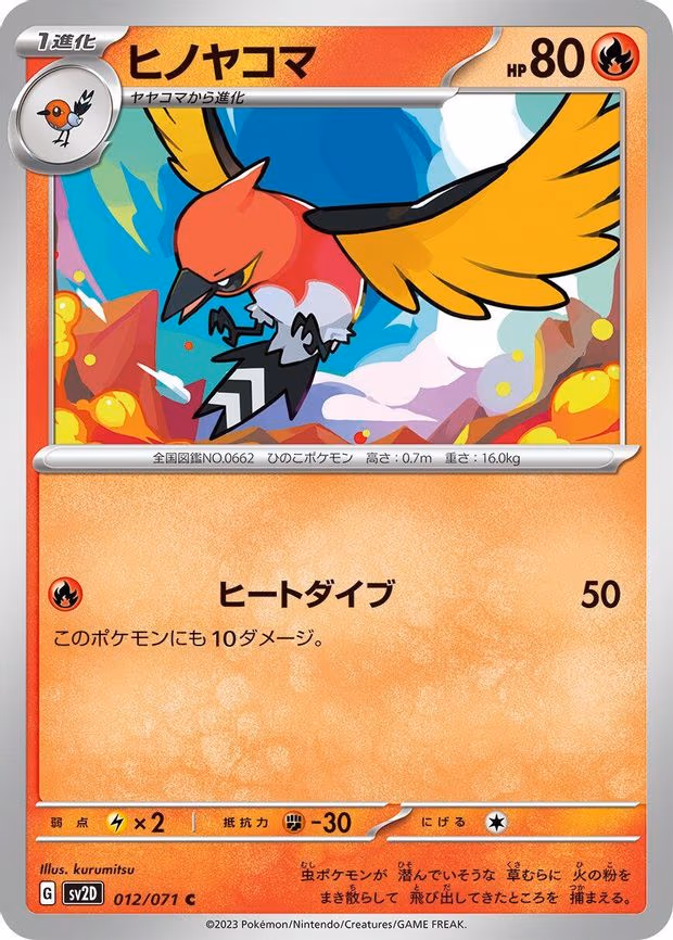 Fletchinder