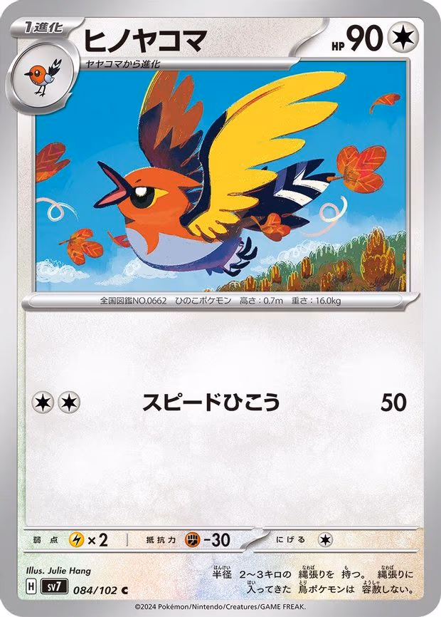 Fletchinder