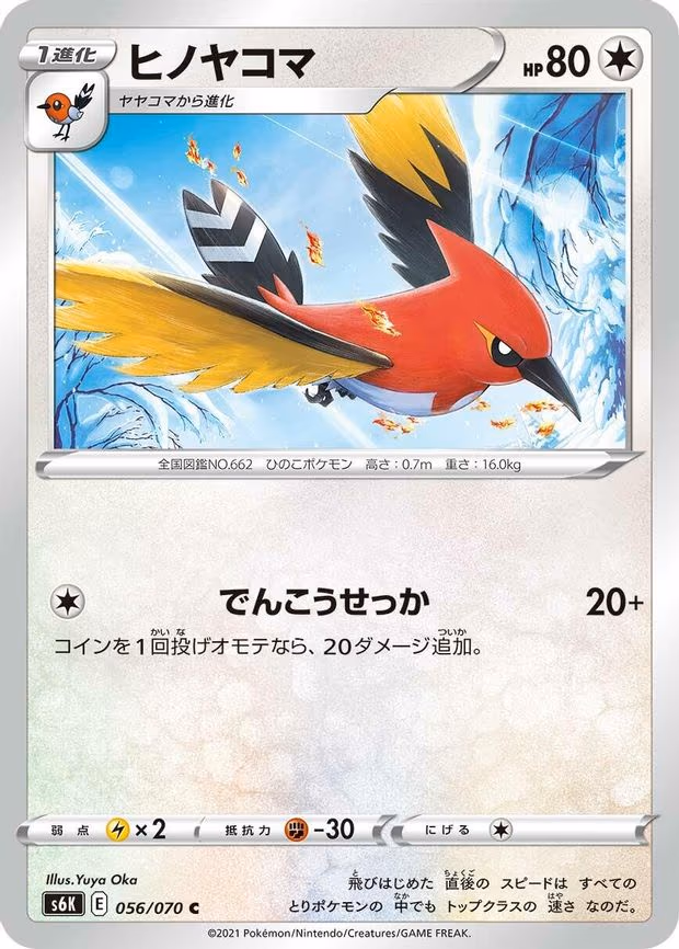 Fletchinder