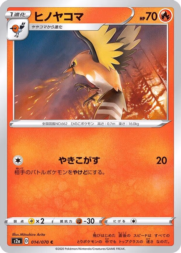 Fletchinder