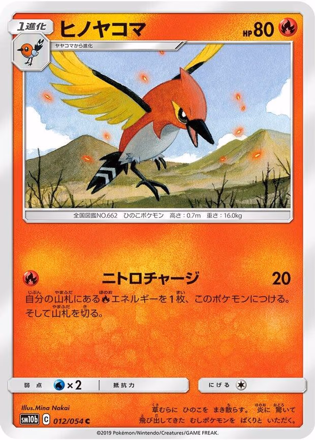 Fletchinder