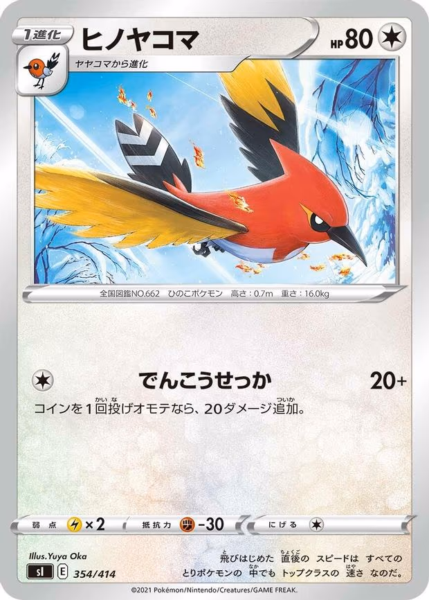 Fletchinder