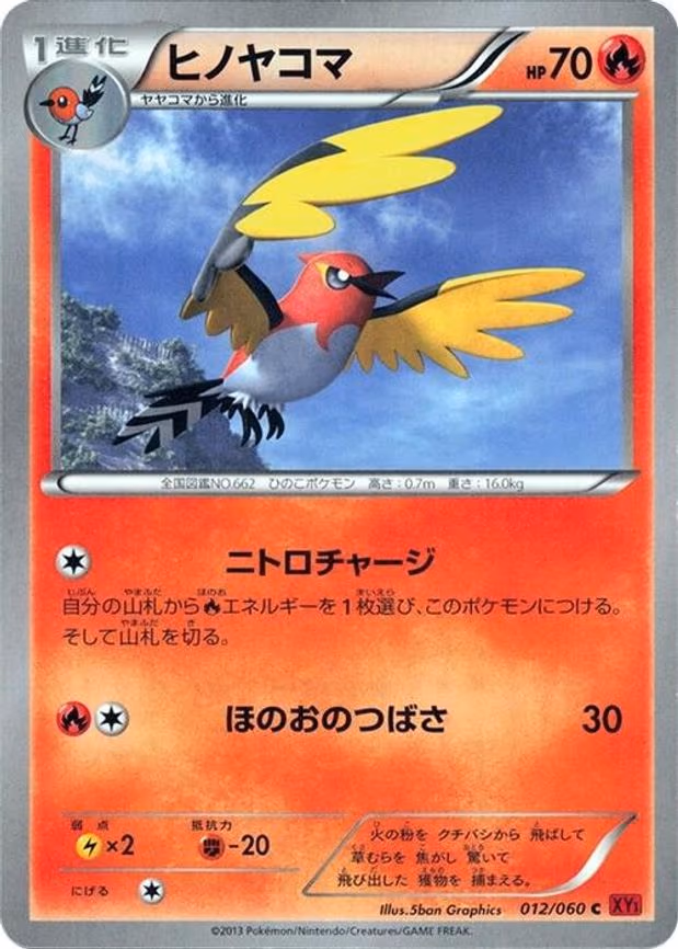 Fletchinder