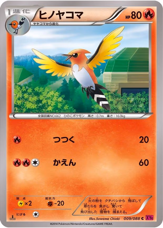 Fletchinder