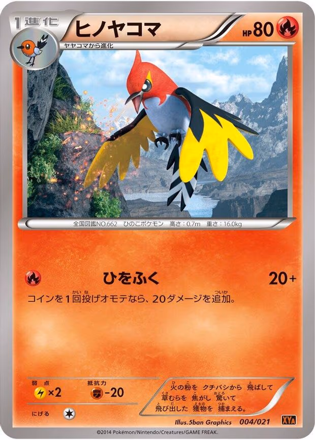 Fletchinder