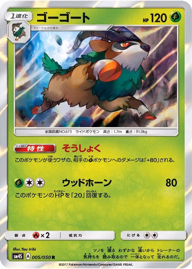 Gogoat