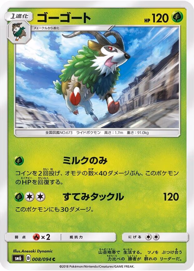Gogoat