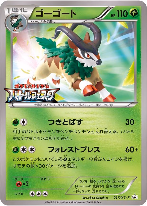 Gogoat