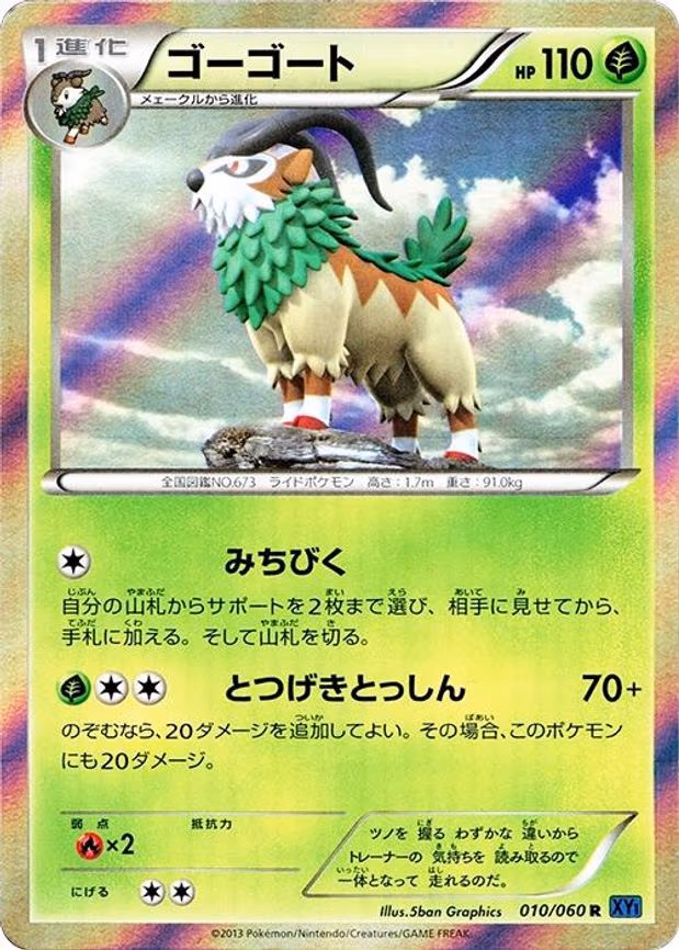 Gogoat