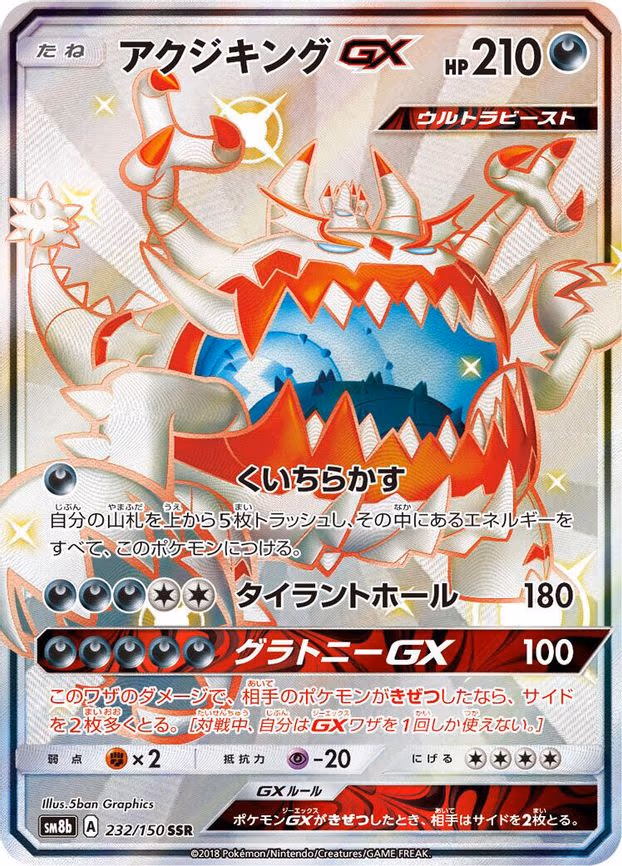 Guzzlord GX