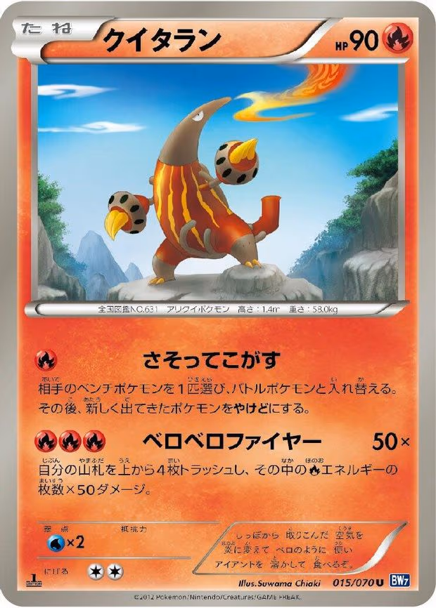 Heatmor