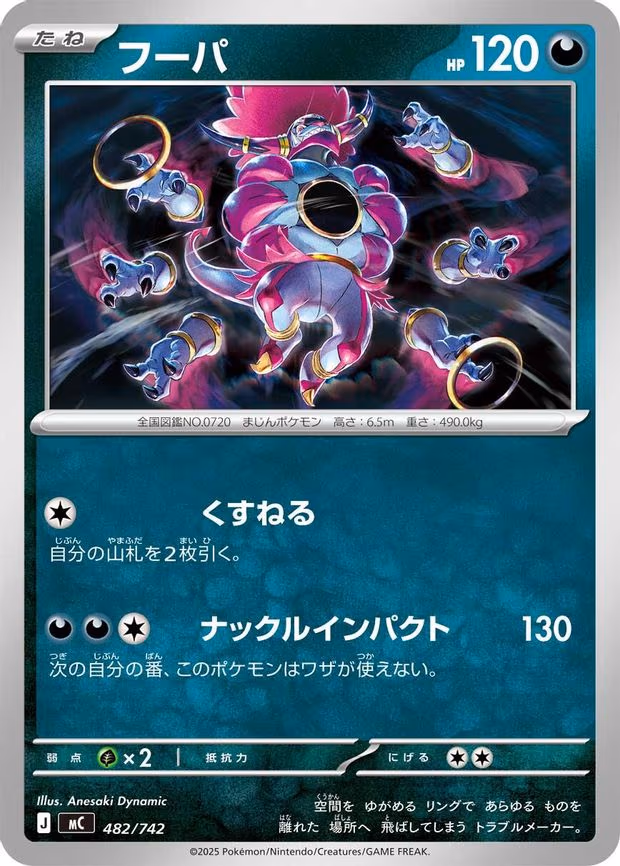 Hoopa