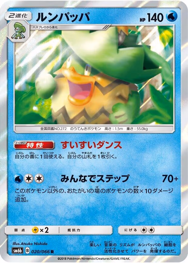 Ludicolo