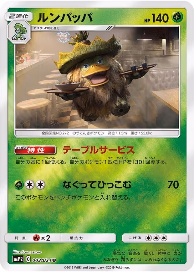 Ludicolo