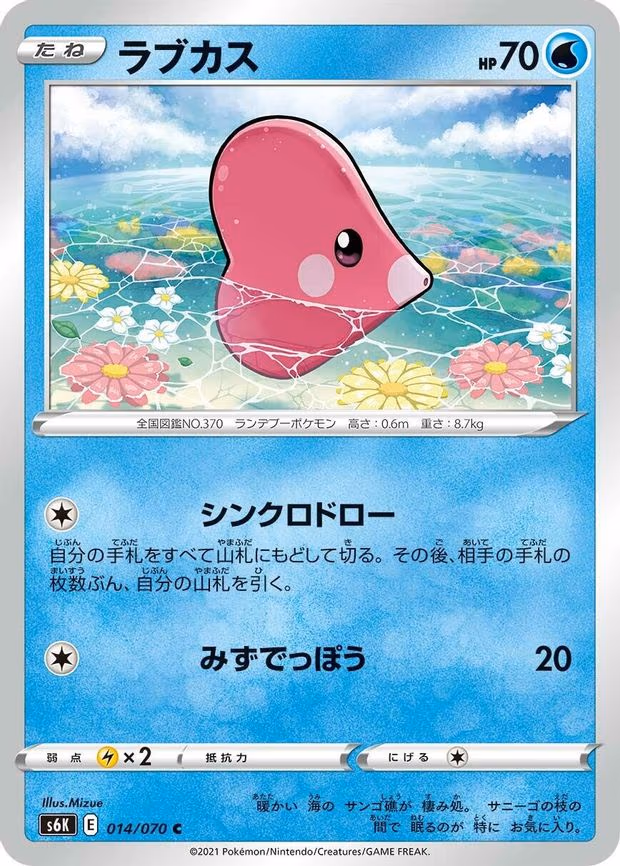 Luvdisc