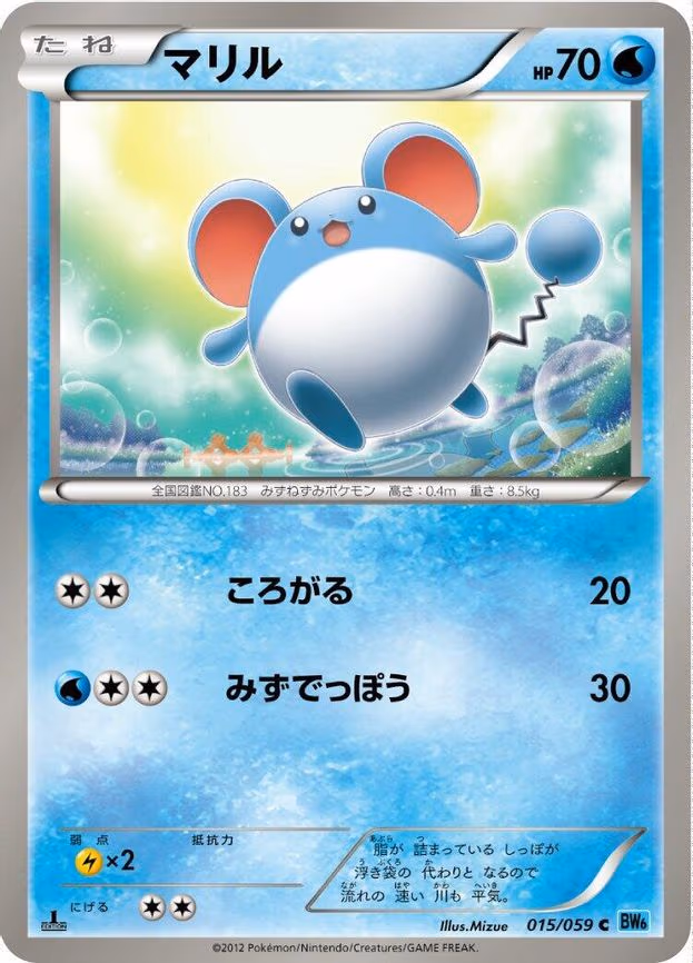 Marill