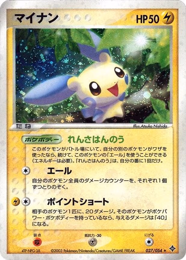 Minun