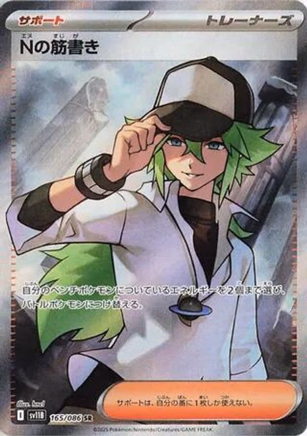 N's Plot