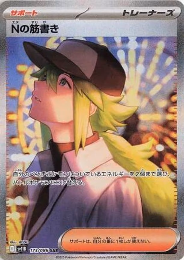 N's Plot