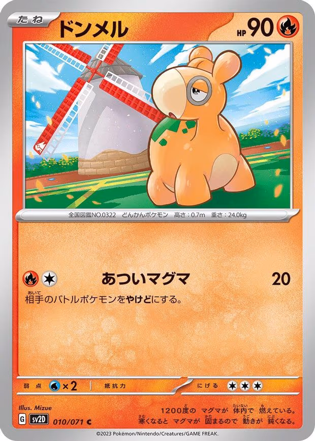 Numel