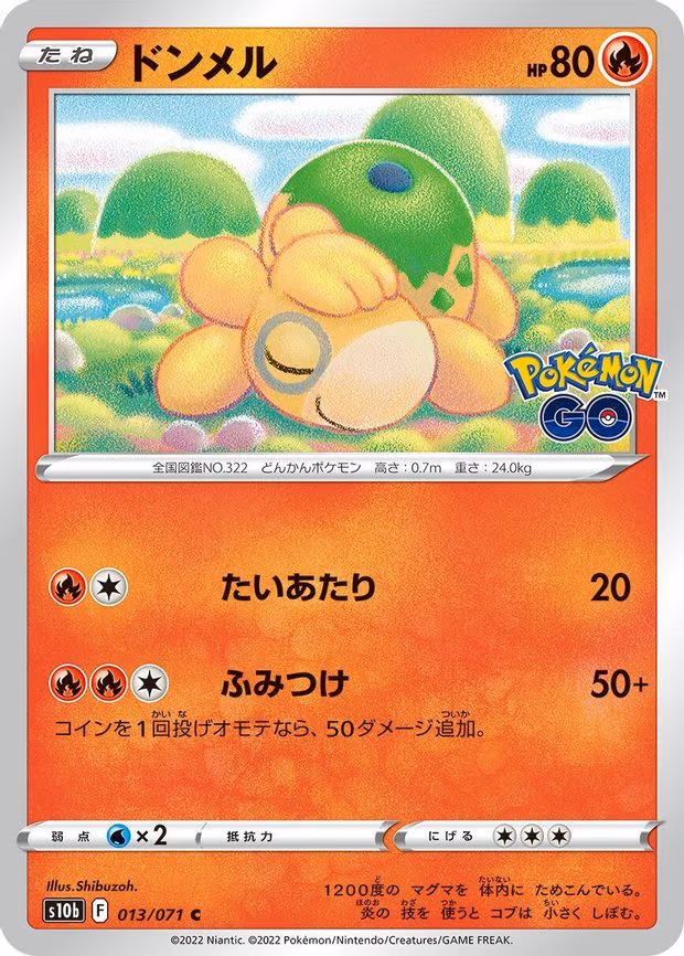 Numel