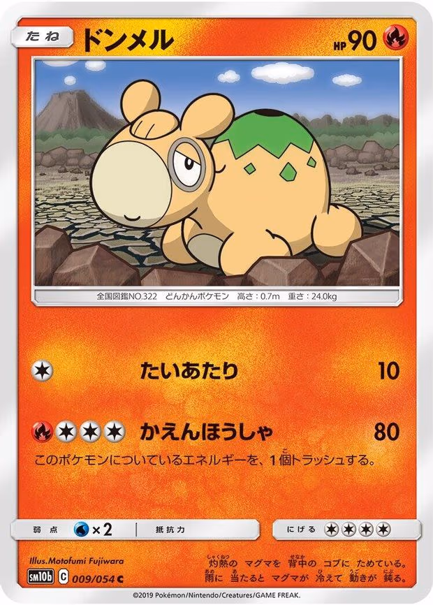 Numel
