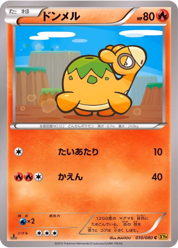 Numel