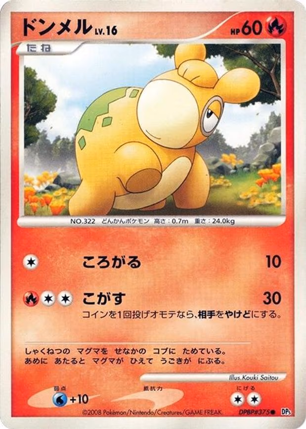 Numel