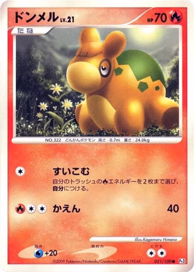 Numel
