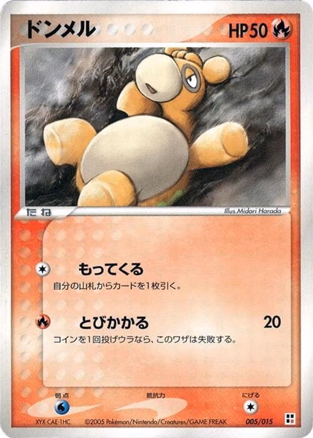 Numel
