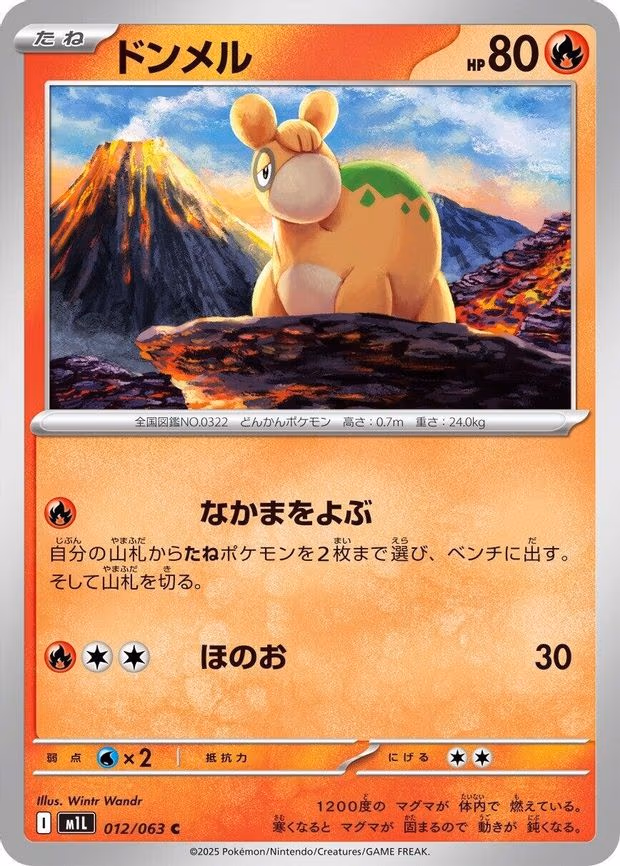 Numel