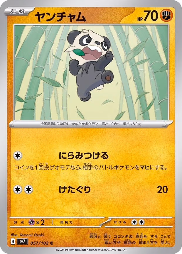 Pancham