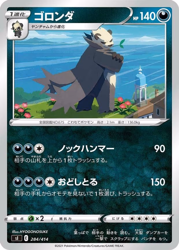 Pangoro
