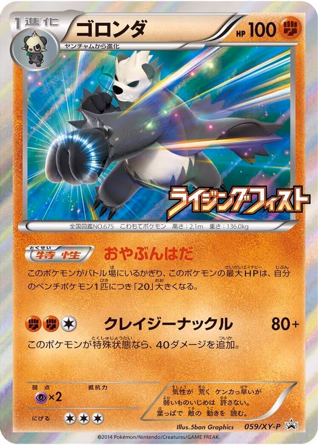 Pangoro