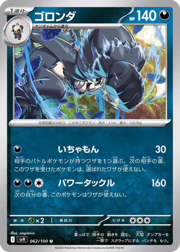 Pangoro