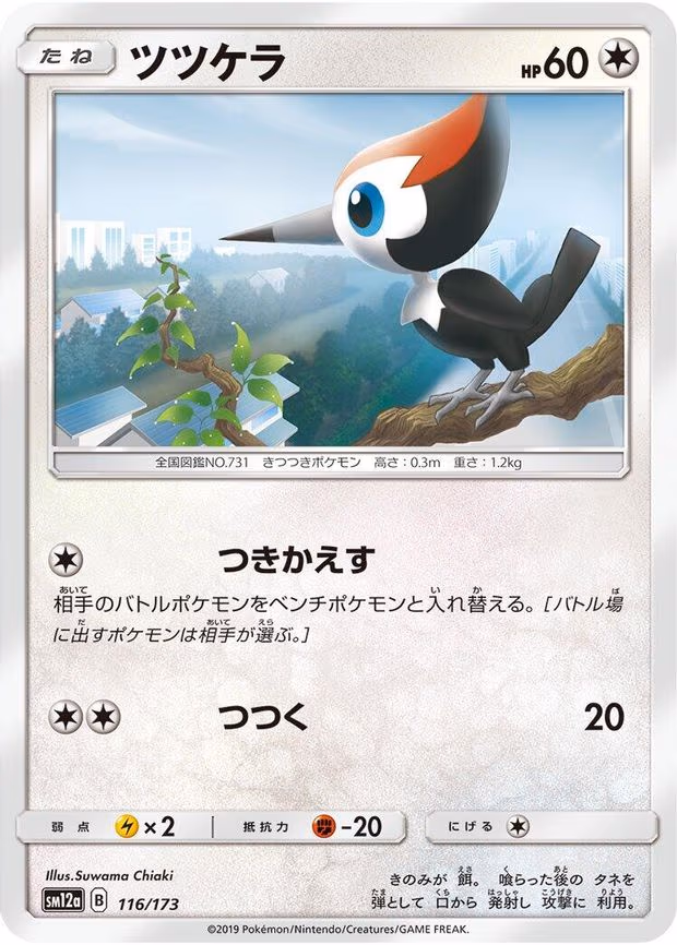 Pikipek