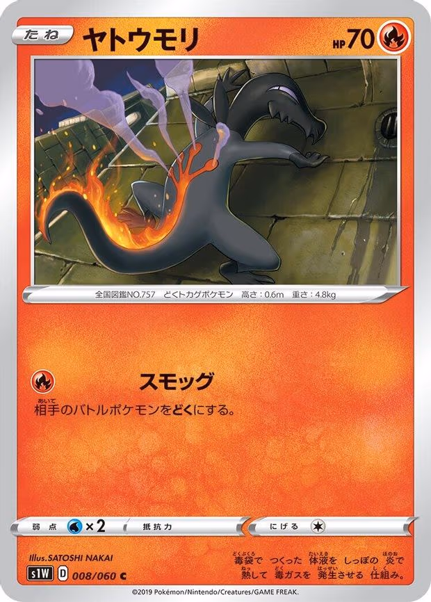 Salandit