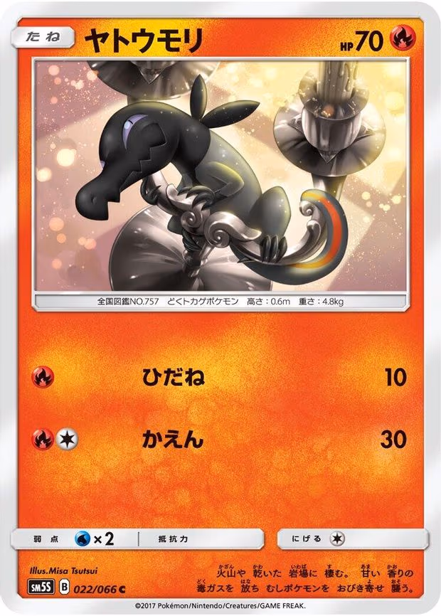 Salandit