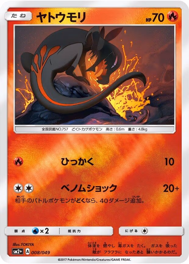 Salandit
