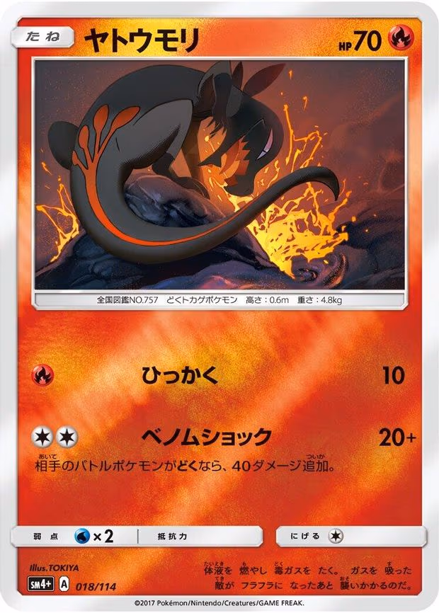 Salandit
