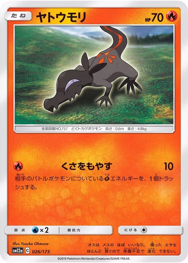 Salandit