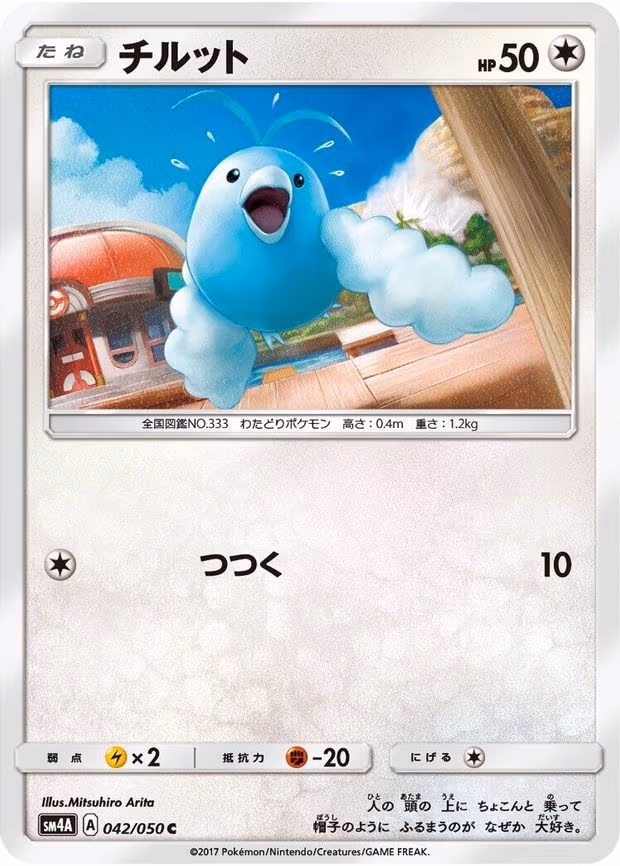 Swablu