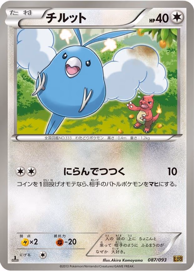 Swablu