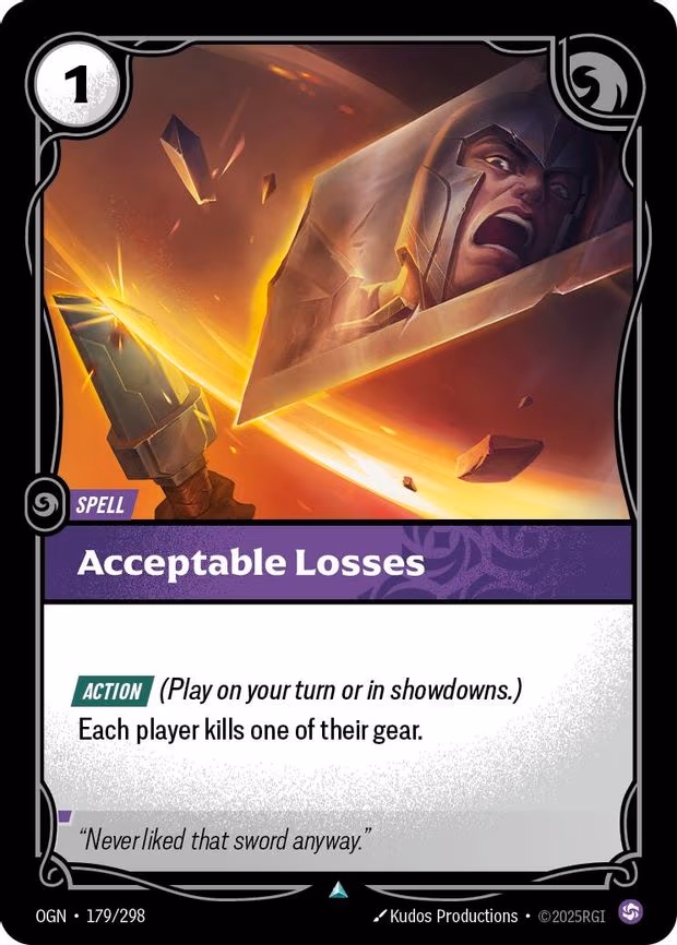 Acceptable Losses