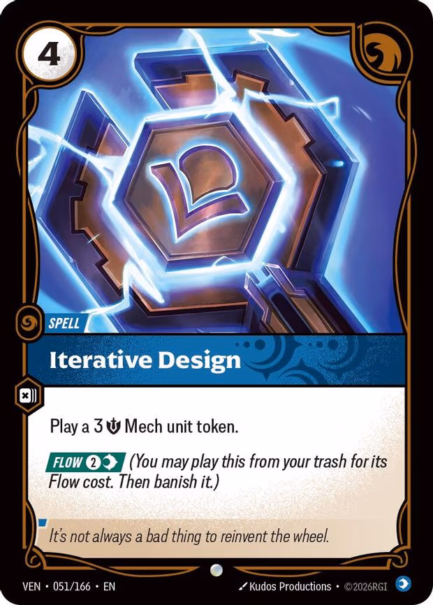 Iterative Design - Common (051/166)