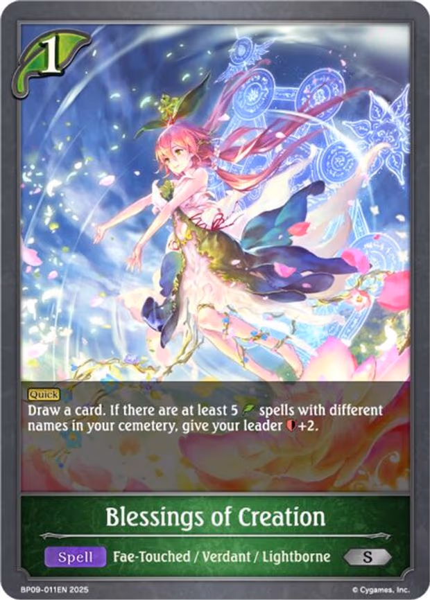 Blessings of Creation