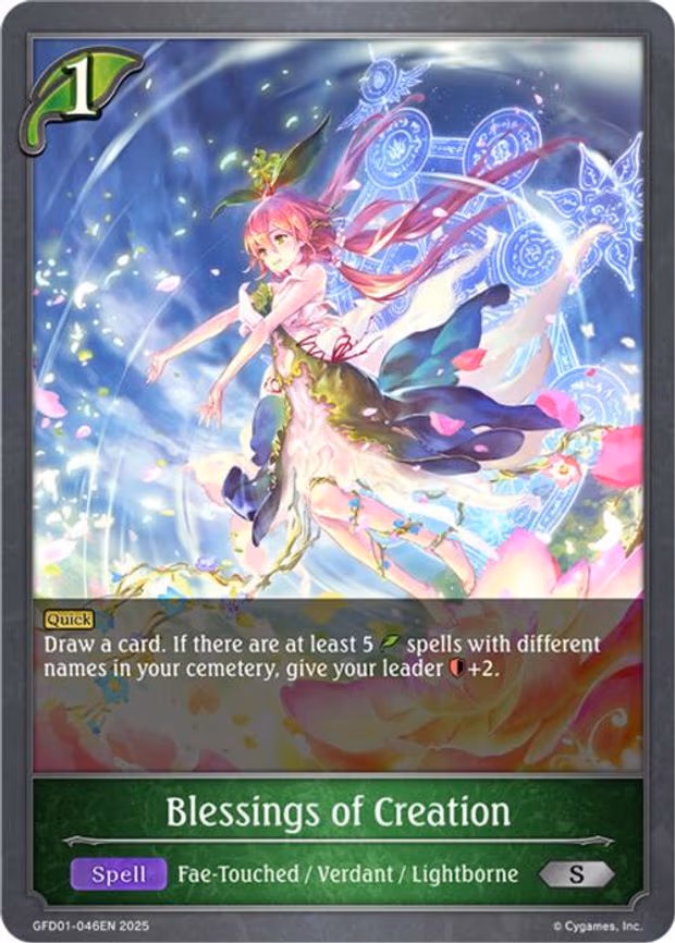Blessings of Creation