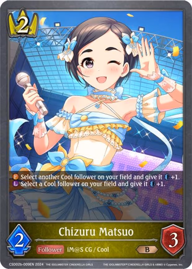 Chizuru Matsuo